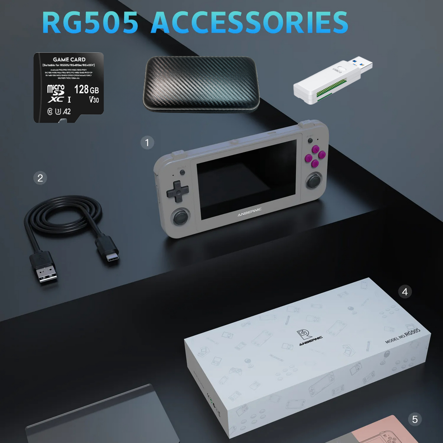 【Amazing Bundle】Anbernic RG505【Buy 1 Get 1Game Card(256GB)+5 Customized Games+1Card Reader+1 Fancy Case+1 Screen Protector+1 Type-C Cable】Handheld Game Console 4.95’’ OLED Touch Screen Android 12 Unisoc Tiger T618 Google Store Over 22K games 26 Emulators