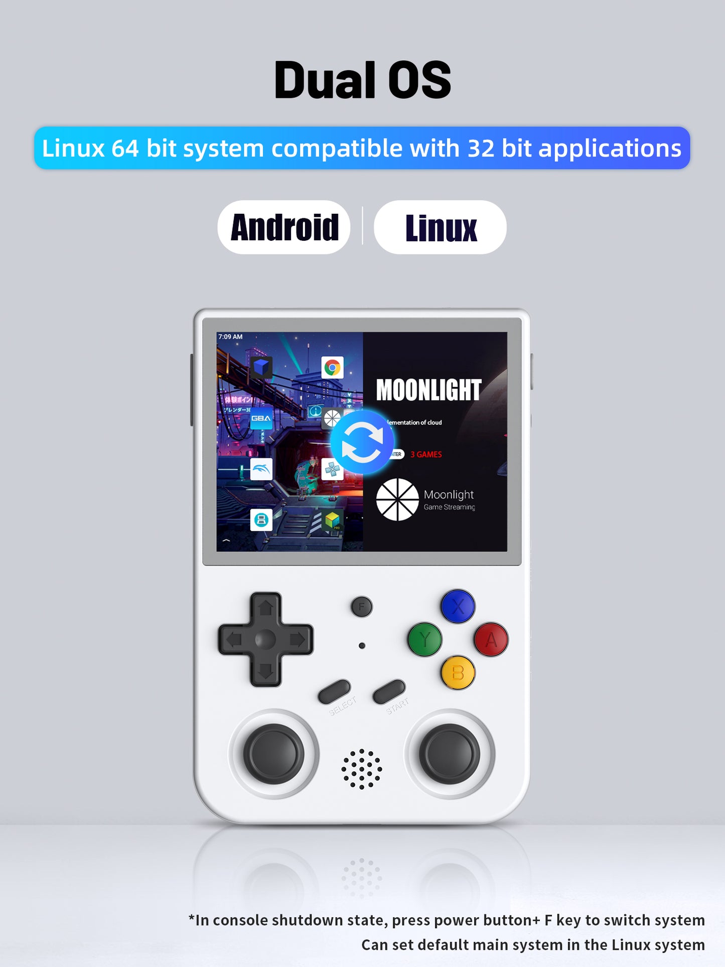 【Super Bundle】Anbernic RG353V【Buy 1 Get 1 HDMI Cable+1 Fancy Case+1 Screen Protector+1 Type-C Cable 】Handheld Game Console 3.5-Inches Display Touchable Screen Dual OS Android 11, Linux System Support 5G WiFi 4.2 Bluetooth Over 27,000Games Playable