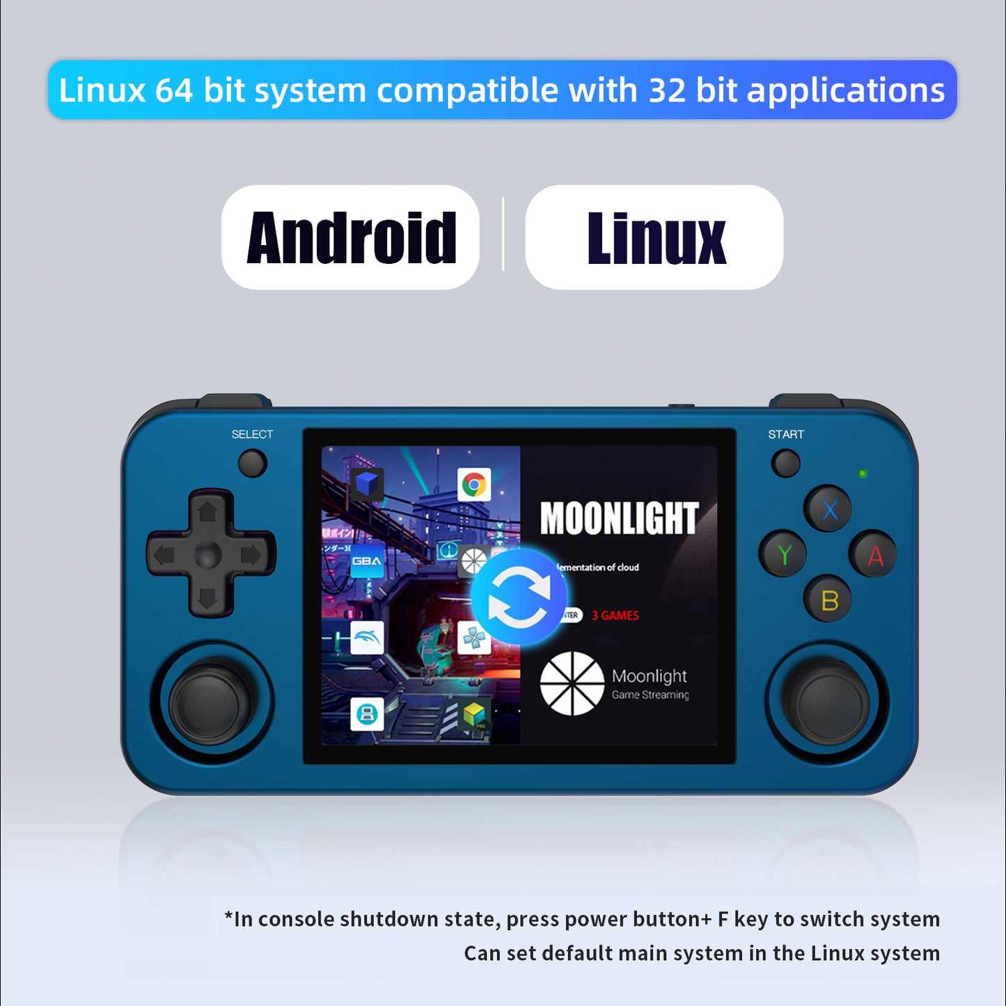 【Super Deal Package】ANBERNIC RG353M【Buy 1 Get 1 HDMI Cable+1 Fancy Case+1 Screen Protector+1 Type-C Cable 】Aluminum Alloy CNC Process Dual OS Android 11 + Linux System Support 5G WiFi 4.2 Bluetooth HDMI Touchable Screen Over 26 Emulators with 27000 Games